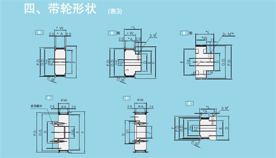 同步帶輪的結構內(nèi)孔