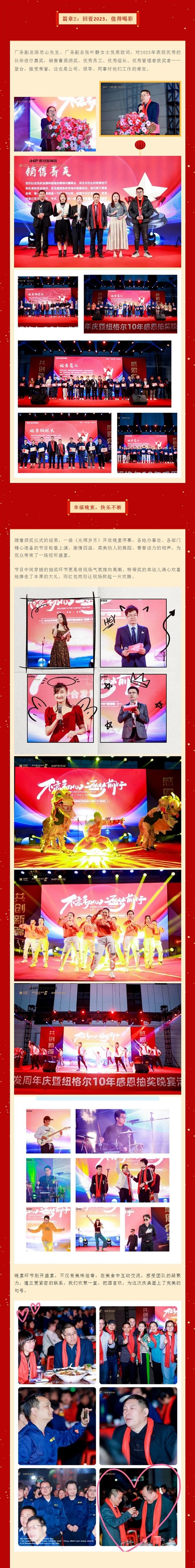 篇章2：回看2023，值得喝彩