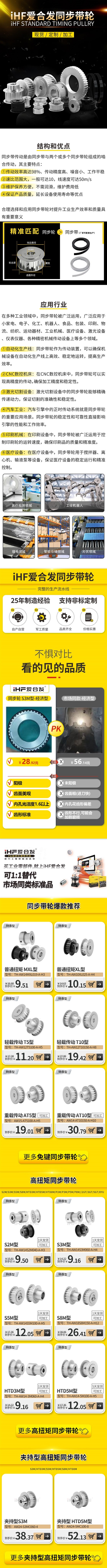 「iHF愛合發(fā)」同步帶輪，現(xiàn)貨可定制！