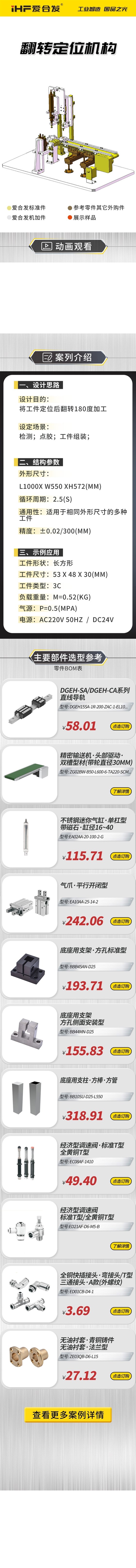 愛合發(fā)：案例介紹，翻轉(zhuǎn)定位機(jī)構(gòu)！